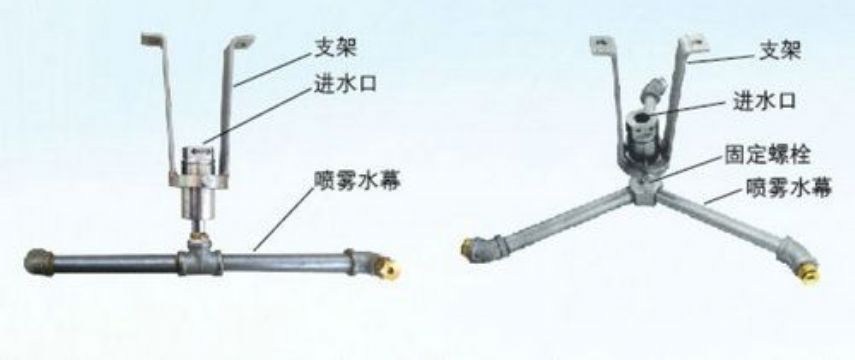 點(diǎn)擊查看詳細(xì)信息<br>標(biāo)題：ZPX自動(dòng)旋轉(zhuǎn)噴霧降塵裝置 閱讀次數(shù)：3961
